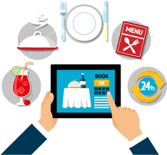 Restaurant Management Software