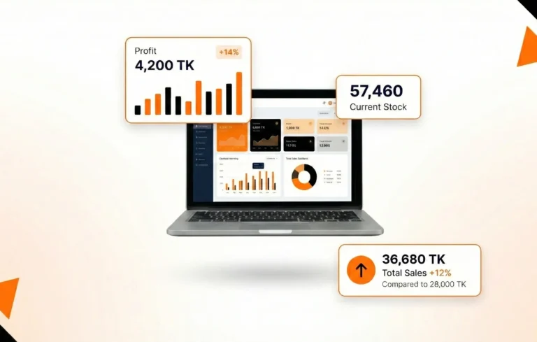 Best POS Software company in Bangladesh